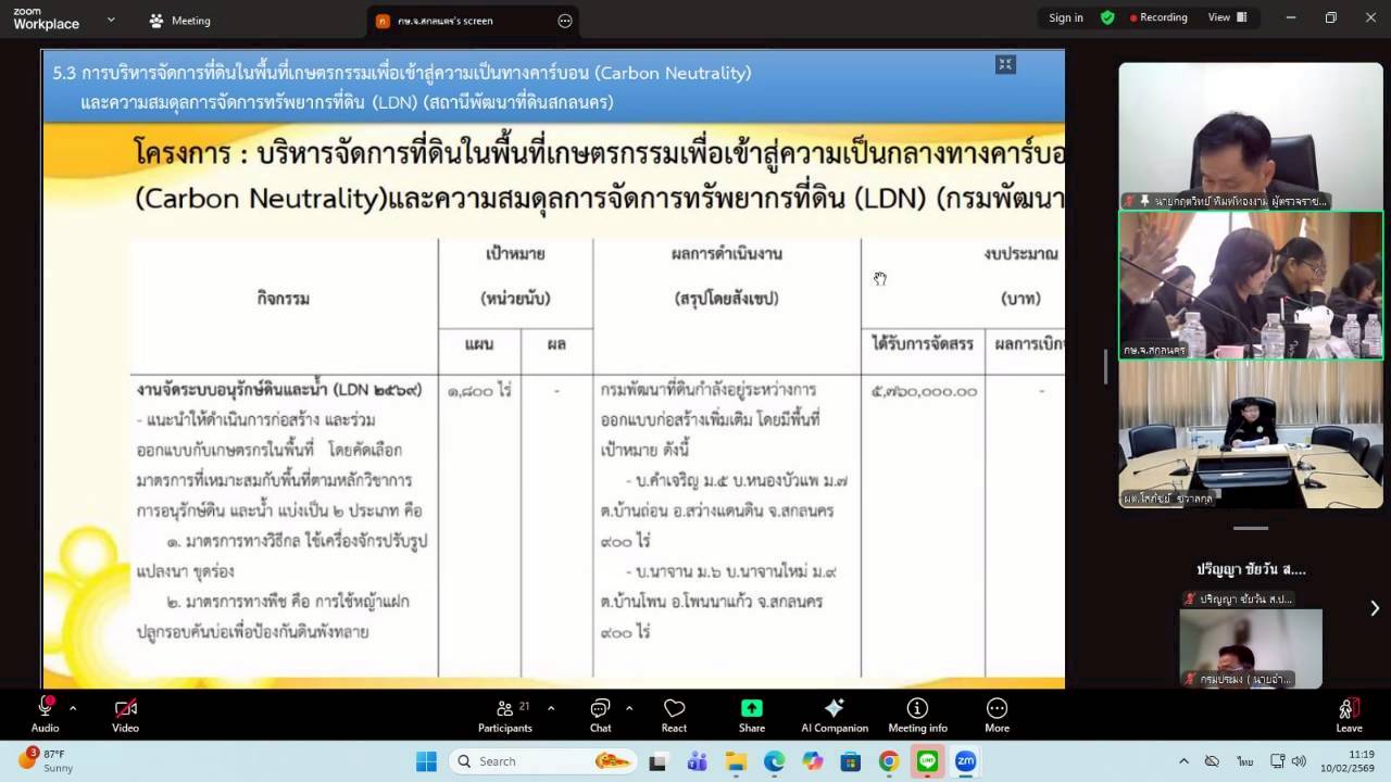 title - ผู้ตรวจราชการ ส.ป.ก. เข้าร่วมประชุมตรวจติดตามความก้าวหน้าผลการดำเนินงานตามแผนการตรวจราชการ ของผู้ตรวจราชการกระทรวงเกษตรและสหกรณ์ ประจำปีงบประมาณ พ.ศ. 2569 รอบที่ 1 ในเขตตรวจราชการที่ 11 จังหวัดสกลนคร